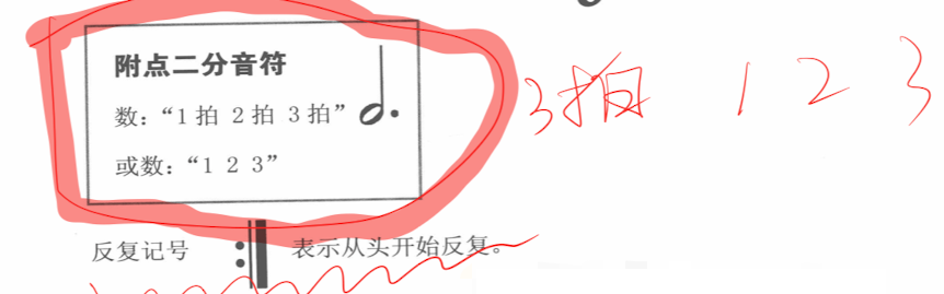 附点二分音符及反复记号