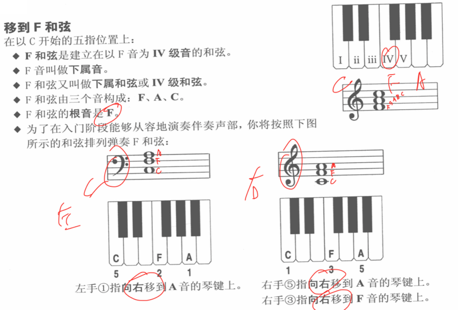 移到F和弦