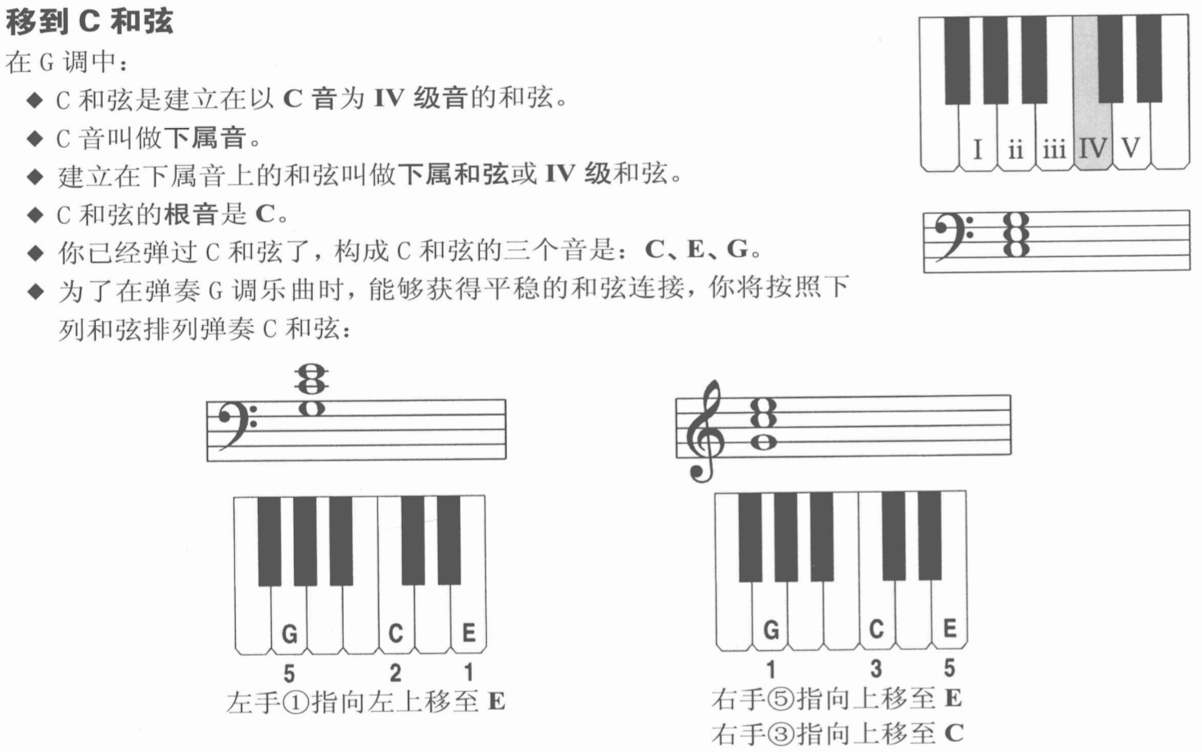 移到C和弦